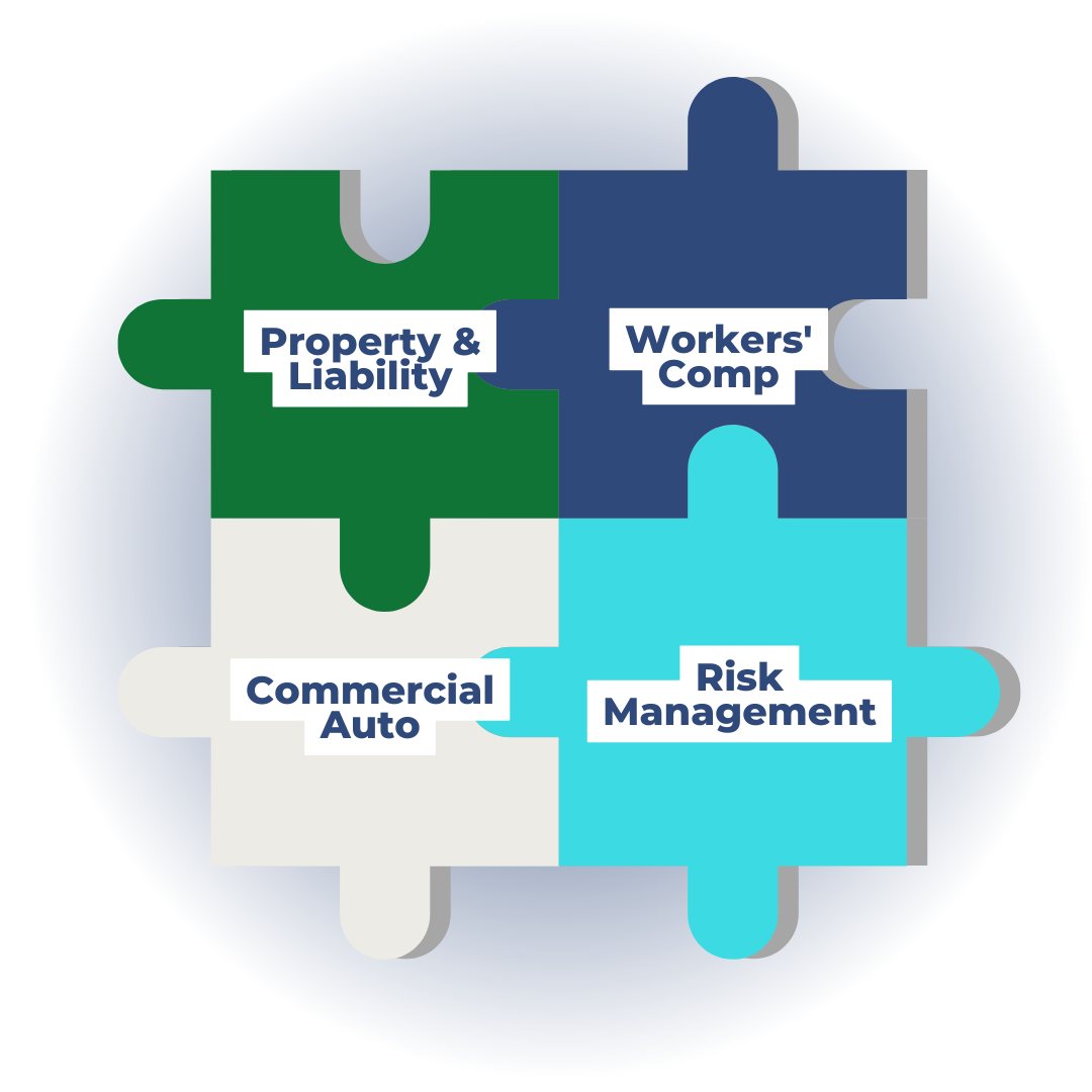 Puzzle pieces for Property, Liability, Workers' Comp, Auto and Risk Management.